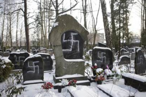 Jewish Tombstones Desecrated in Norway Cemetery